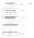 Fig. 07 - Profile Evaluation System For Online Dating And Social Networking Websites