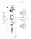 Fig. 02 - Sending and receiving configurable buckets of communications
