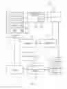 Fig. 02 - Systems and methods for sorting alert and offer messages on a mobile device