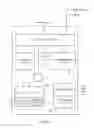 Fig. 03 - Systems and methods for sorting alert and offer messages on a mobile device