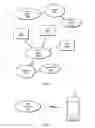 Fig. 02 - OAM system for LTE-U and Wi-Fi operation and coexistence deployment