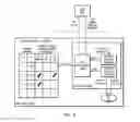 Fig. 09 - OAM system for LTE-U and Wi-Fi operation and coexistence deployment