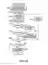 Fig. 09 - Server for implementing image processing functions requested by a printing device