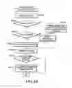 Fig. 45 - Server for implementing image processing functions requested by a printing device