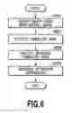Fig. 07 - Image processing apparatus, image processing method, and storage medium
