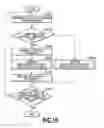 Fig. 11 - Image processing apparatus, image processing method, and storage medium