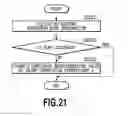 Fig. 22 - Image processing apparatus, image processing method, and storage medium