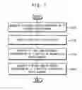 Fig. 08 - Linear-logarithmic image sensors and electronic devices including the same
