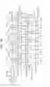 Fig. 16 - Solid-state image pickup device with plurality of converters