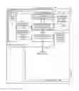 Fig. 01 - METHOD AND SYSTEM FOR MANAGING DEFECTS IN FOCAL PLANE ARRAYS USING REDUNDANT COMPONENTS