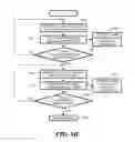 Fig. 17 - METHOD AND SYSTEM FOR MANAGING DEFECTS IN FOCAL PLANE ARRAYS USING REDUNDANT COMPONENTS