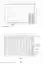 Fig. 03 - Floorplan-optimized stacked image sensor and associated methods