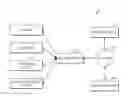 Fig. 01 - Network security system and method thereof