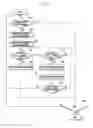 Fig. 07 - Method and apparatus for controlling focus of projector of portable terminal