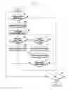 Fig. 09 - Method and apparatus for controlling focus of projector of portable terminal