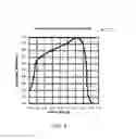Fig. 04 - SYSTEM AND METHOD FOR NIGHT VISION OBJECT DETECTION AND DRIVER ASSISTANCE