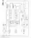Fig. 02 - Depth of field indication using focus-peaking picture markers