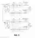 Fig. 04 - Depth of field indication using focus-peaking picture markers