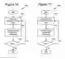 Fig. 09 - Skip macroblock coding