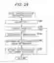 Fig. 28 - Image processing apparatus and image processing method