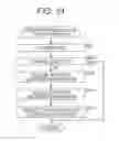Fig. 30 - Image processing apparatus and image processing method
