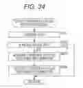 Fig. 33 - Image processing apparatus and image processing method