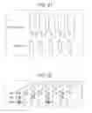 Fig. 40 - Image processing apparatus and image processing method