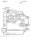 Fig. 06 - ADAPTIVE QUANTIZATION FOR VIDEO RATE CONTROL