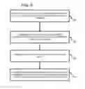 Fig. 09 - ADAPTIVE QUANTIZATION FOR VIDEO RATE CONTROL