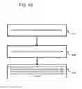 Fig. 10 - ADAPTIVE QUANTIZATION FOR VIDEO RATE CONTROL