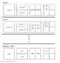 Fig. 01 - Video encoding/decoding method using motion information candidate group for batch mode