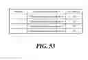 Fig. 44 - Video encoding/decoding method using motion information candidate group for batch mode