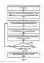 Fig. 10 - VIDEO FRAME RECONSTRUCTION