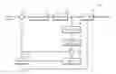 Fig. 01 - Method and apparatus for encoding a motion vector, and method and apparatus for encoding/decoding image using same
