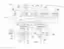 Fig. 01 - Management of multilingual graphics for television broadcasting