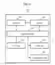 Fig. 09 - Service method and system for providing multi-track video contents