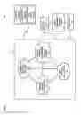 Fig. 02 - Method and apparatus for providing dynamic channel and content provisioning