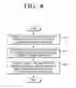 Fig. 09 - DISPLAY APPARATUS, METHOD OF CONTROLLING THE SAME, SERVER, METHOD OF CONTROLLING THE SAME, SYSTEM FOR DETECTING INFORMATION ON LOCATION OF CHANNEL INFORMATION, AND METHOD OF CONTROLLING THE SAME