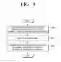 Fig. 10 - DISPLAY APPARATUS, METHOD OF CONTROLLING THE SAME, SERVER, METHOD OF CONTROLLING THE SAME, SYSTEM FOR DETECTING INFORMATION ON LOCATION OF CHANNEL INFORMATION, AND METHOD OF CONTROLLING THE SAME