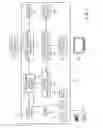Fig. 02 - Persistent review buffer