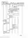 Fig. 09 - Persistent review buffer