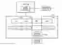 Fig. 01 - Systems and methods for managing media content based on segment-based assignment of content ratings