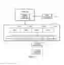 Fig. 03 - Systems and methods for managing media content based on segment-based assignment of content ratings