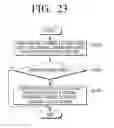 Fig. 49 - DISPLAY APPARATUS AND CONTROL METHOD THEREOF