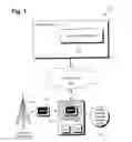 Fig. 02 - System and method for enabling client-side initiated identification of media content