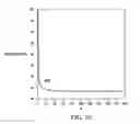 Fig. 08 - System and method for photonic switching
