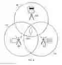 Fig. 07 - Deriving an indication of a communications parameter using reference symbols