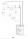 Fig. 02 - Using Bluetooth low energy