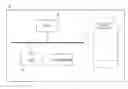 Fig. 01 - NFC-Based Limitation of Functionality of Motor Vehicle Driver's Personal Electronic Mobile Smart Devices During Driving