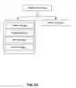 Fig. 04 - Extracting pseudorange information using a cellular device